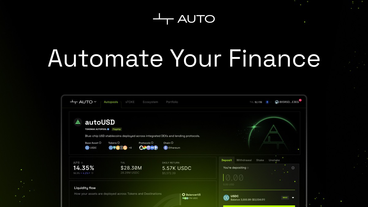 In use for Auto finance
